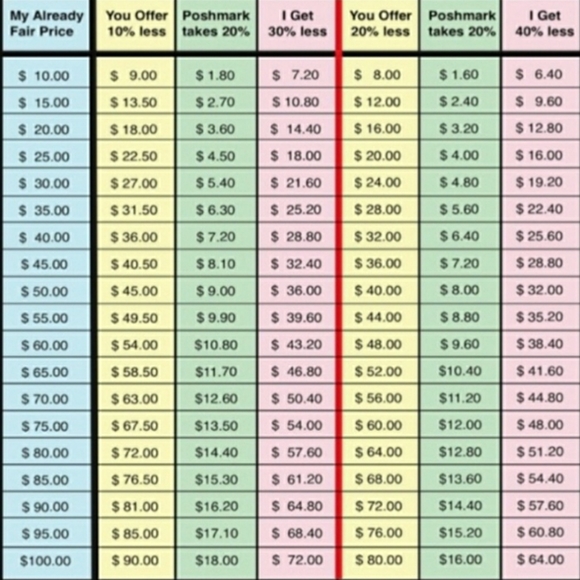 🧿Meet your Posher, Cowgirl - Picture 2 of 3